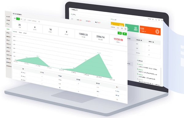 在線訂貨系統具備哪些功能？幫助商貿企業解決哪些難題？